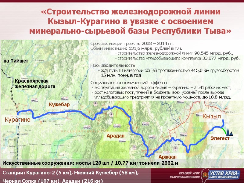 «Строительство железнодорожной линии Кызыл-Курагино в увязке с освоением минерально-сырьевой базы Республики Тыва» Курагино Кызыл